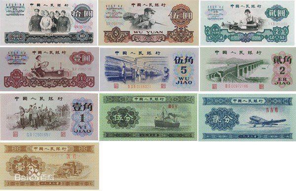 新中国成立以来的人民币版本